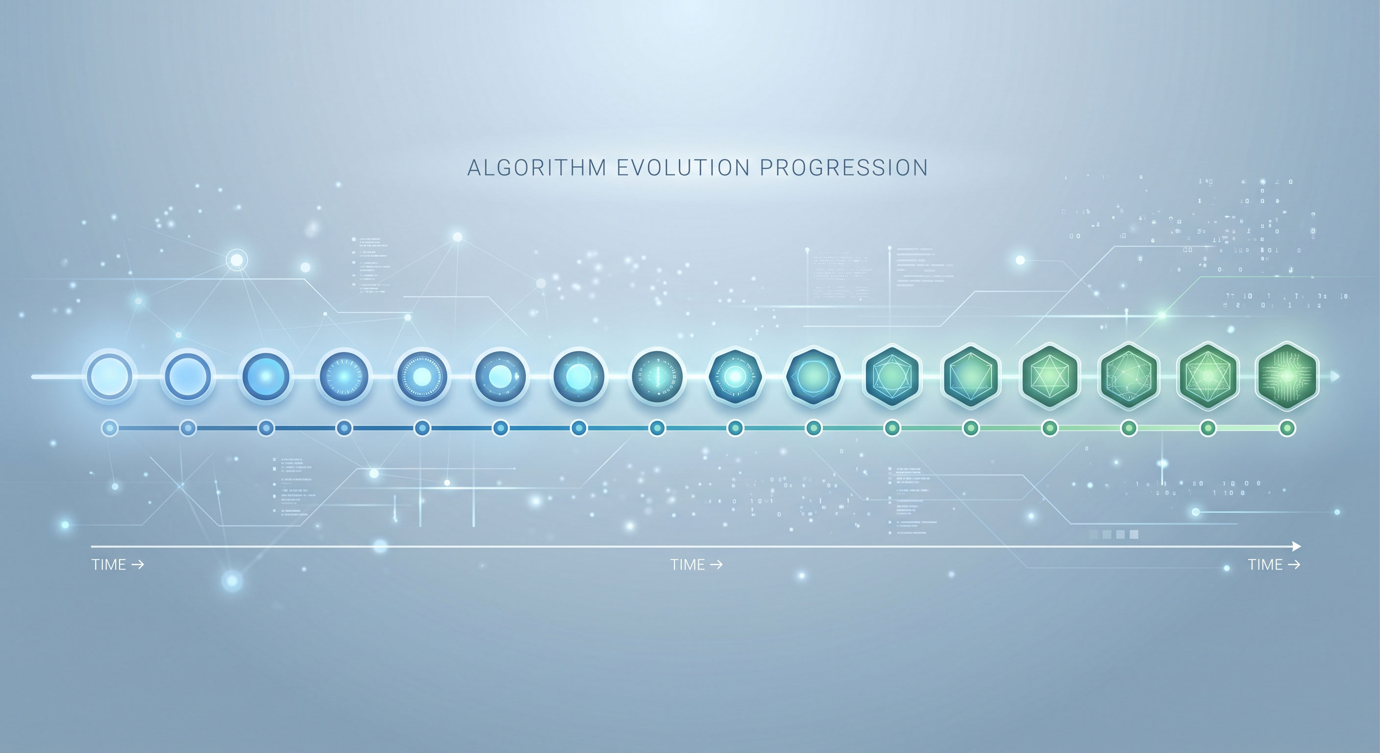 Horizontal timeline graphic with sequential markers