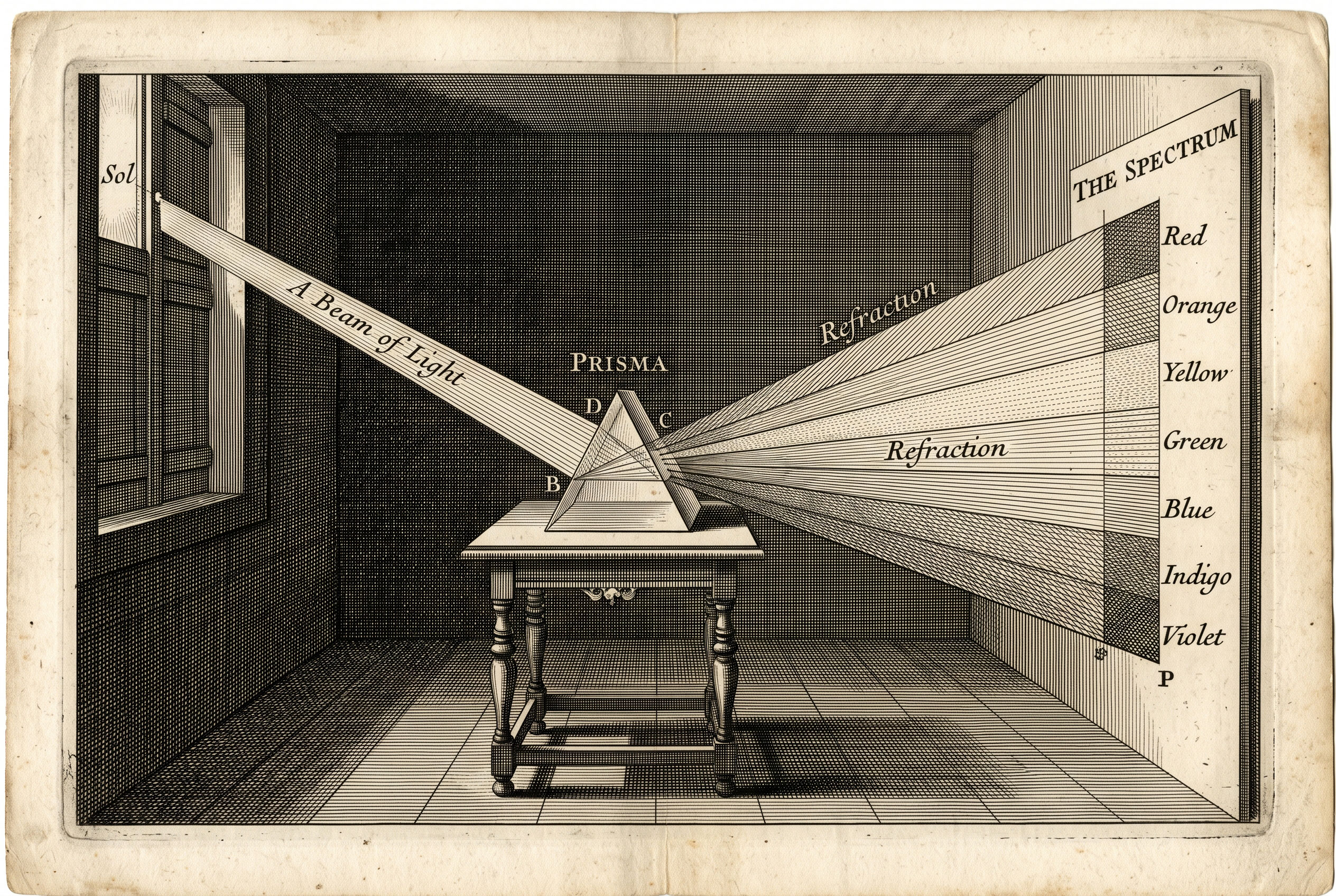 Illustration of a ray of light passing through a triangular prism and spreading into bands of color.