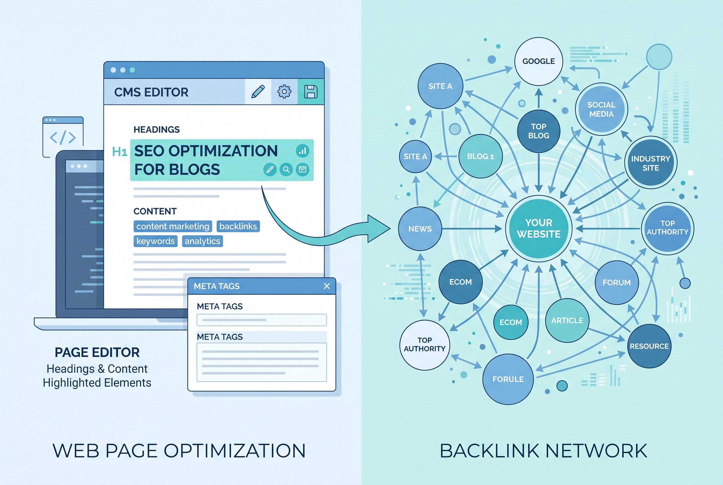 On-Page SEO vs Off-Page SEO: Understanding the Difference